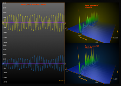 Arction WPF audio-monitors-chart-waveform-fft-spectrum-3d-spectrogram-1-400x284 example