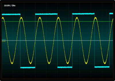Arction WPF oscilloscope-chart-level-triggering example