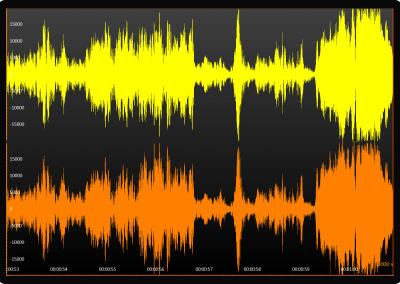 Arction WPF waveform-chart-signal-reader-real-time-playback example